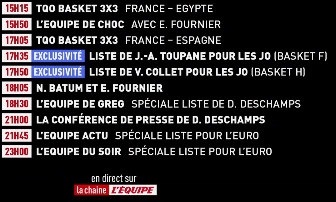 EDF Basket : Les listes de Collet et Toupane en direct ce jeudi sur La chaîne l'Équipe
