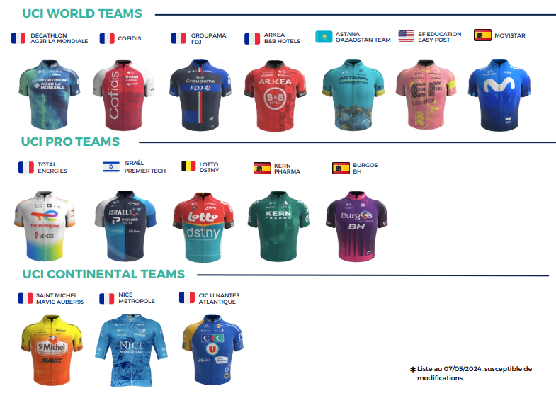 Mercan'Tour Classic Alpes-Maritimes 2024 en direct et en clair sur les antennes de France 3 Régions