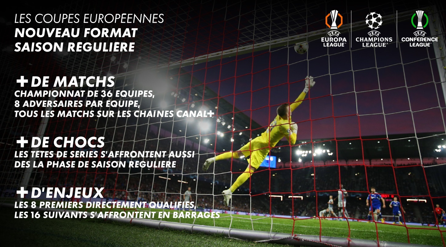 CANAL+ dispositif coupes d'europe UEFA 2024 2025